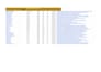 do guest post on premium website